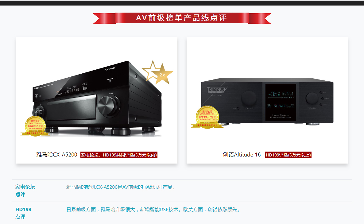 2018-2019年度影音推薦產(chǎn)品獎(jiǎng)-家電論壇與HD199論壇歲末聯(lián)手打造_10