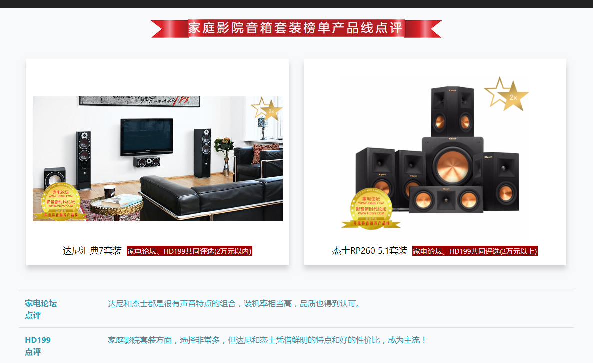 2018-2019年度影音推薦產(chǎn)品獎(jiǎng)-家電論壇與HD199論壇歲末聯(lián)手打造_11