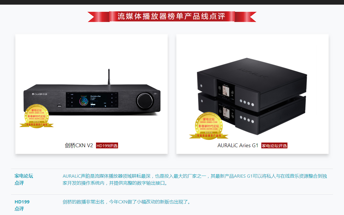 2018-2019年度影音推薦產(chǎn)品獎(jiǎng)-家電論壇與HD199論壇歲末聯(lián)手打造_16