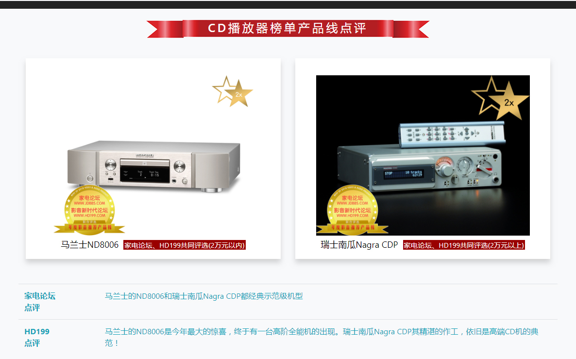 2018-2019年度影音推薦產(chǎn)品獎(jiǎng)-家電論壇與HD199論壇歲末聯(lián)手打造_17